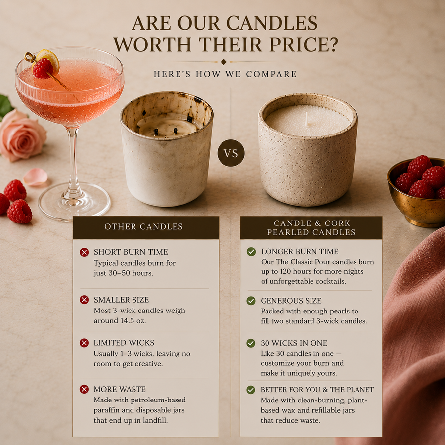 Blushing Rosé Candle