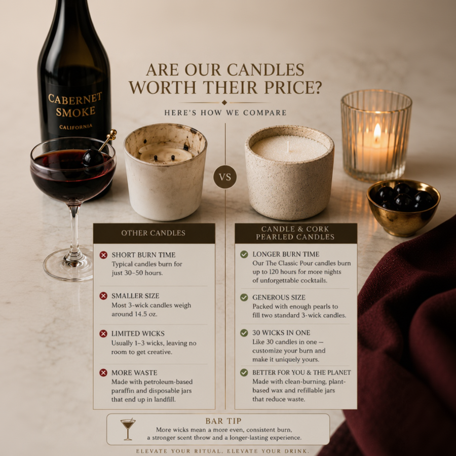 Cabernet Smoke Candle