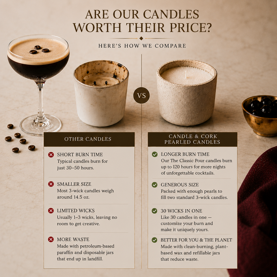 Espresso Martini Candle